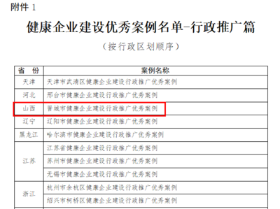 山西省衛(wèi)生健康委員會網(wǎng)站與企業(yè)網(wǎng)站建設(shè) 融合服務與創(chuàng)新的數(shù)字化實踐